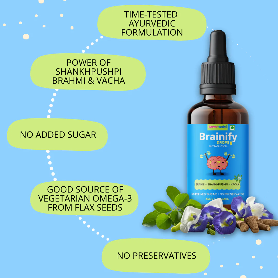 Brainify Drops - Image 12