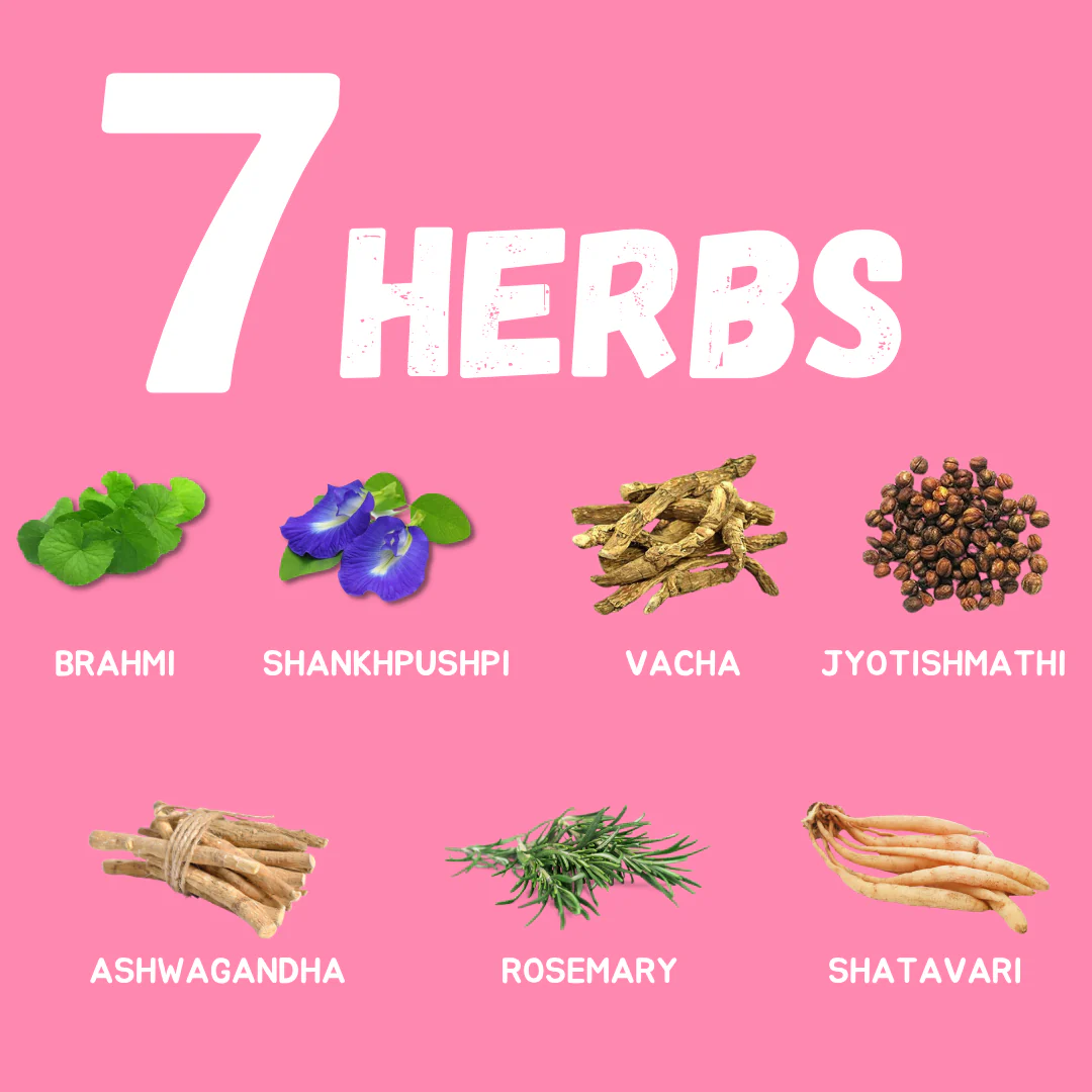 BRAINIFY Nutrition Powder - Image 32