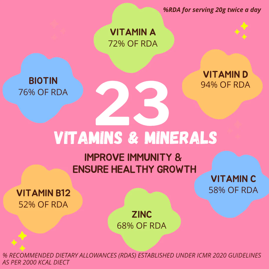 BRAINIFY Nutrition Powder - Image 61