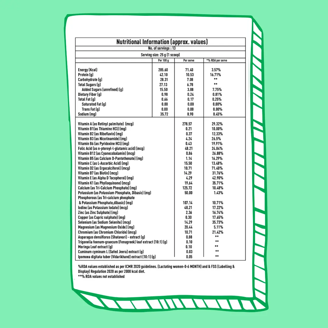 Lactify Lactation Protein Powder - Image 15