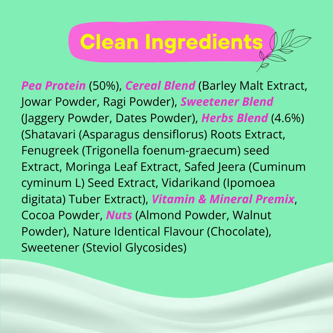 Lactify Lactation Protein Powder - Image 60