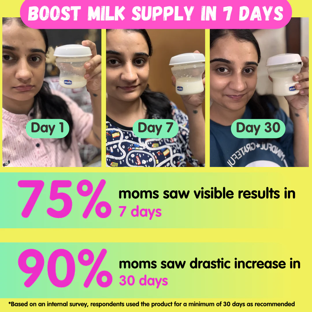 Lactify Lactation Protein Powder - Image 66