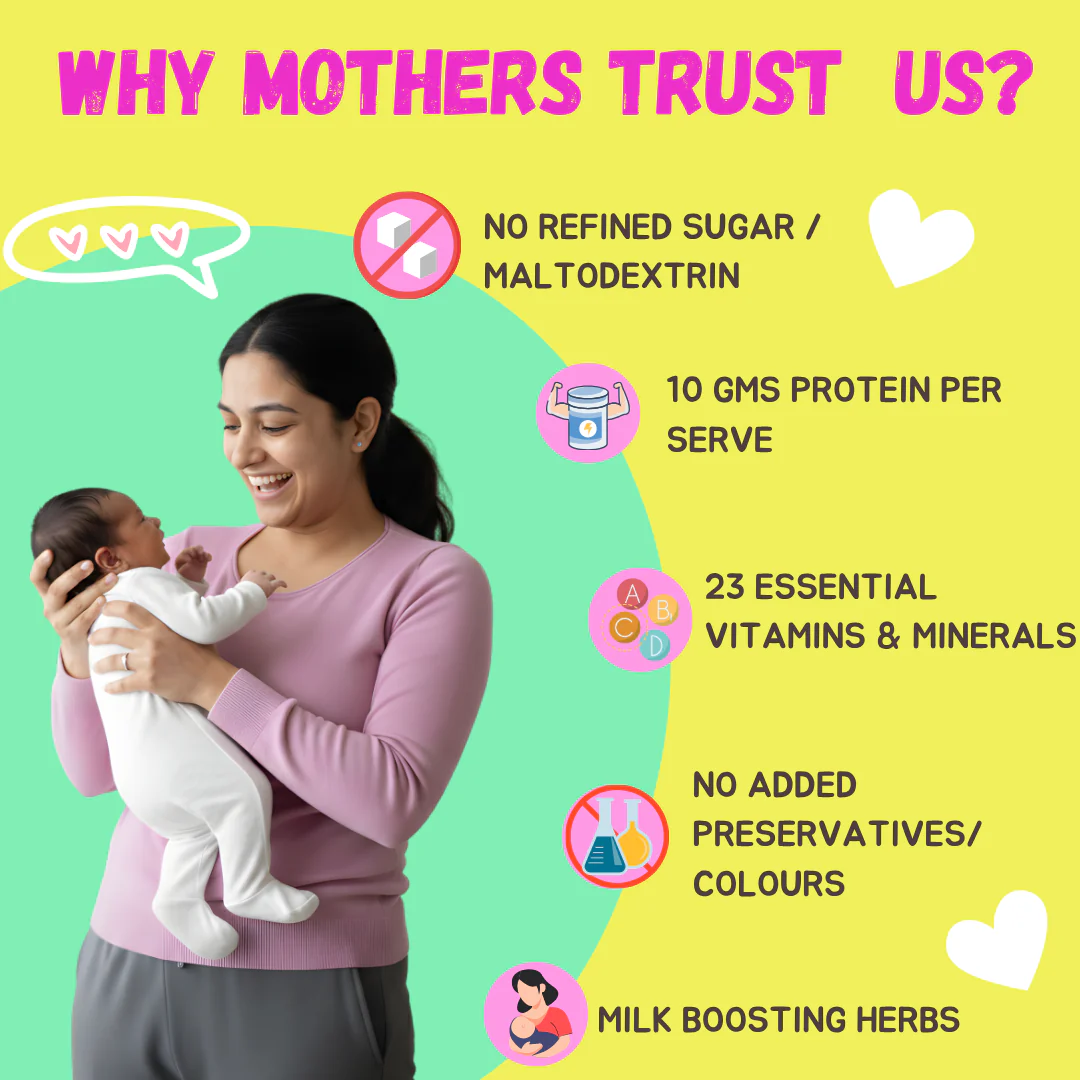 Lactify Lactation Protein Powder - Image 70