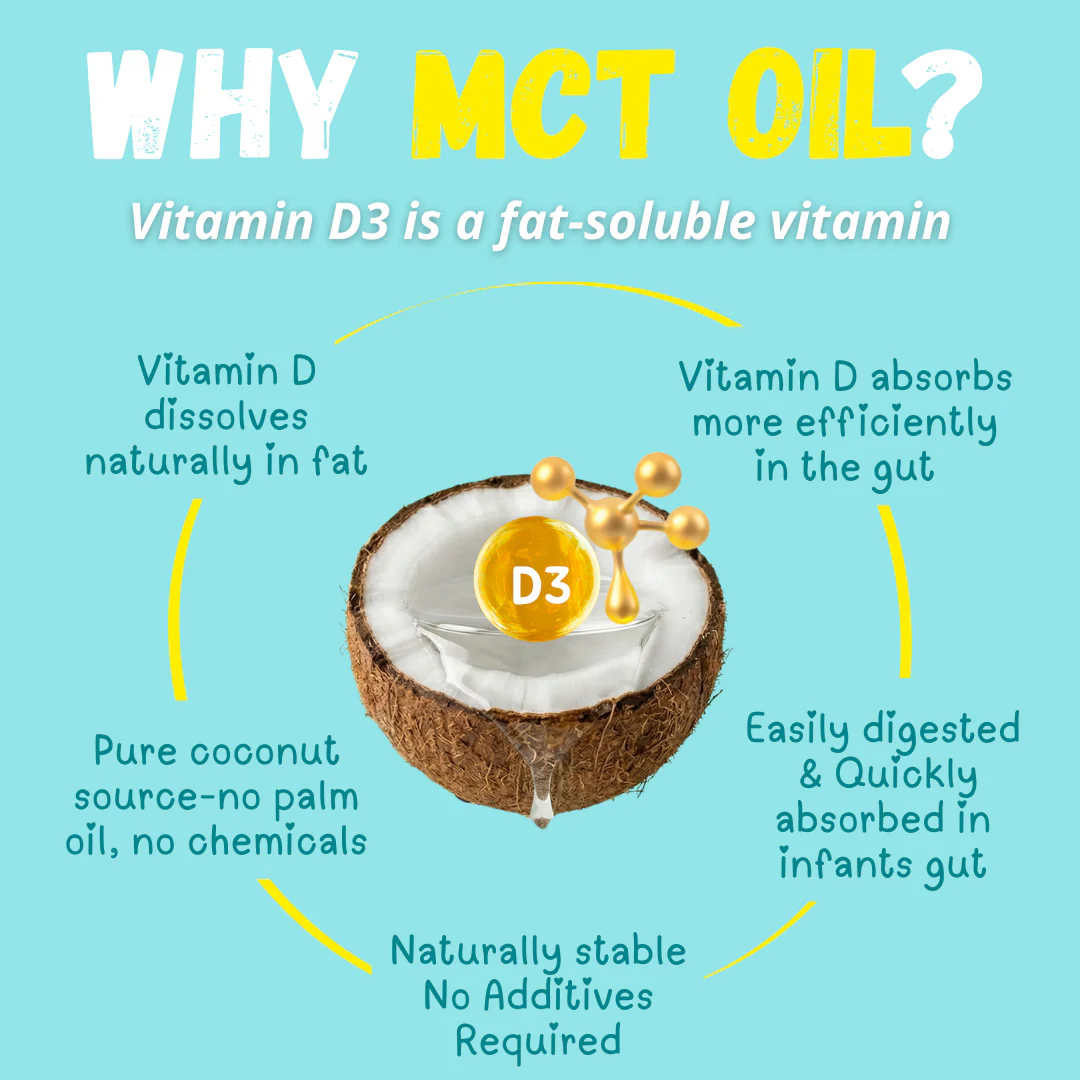 Little Sunshine Vitamin-D Drops For Infants - Image 17