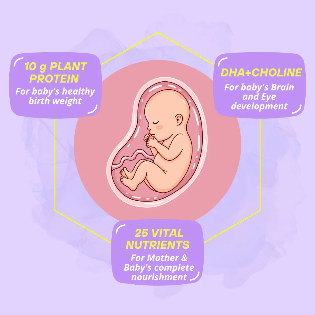Mamafy Pregnancy Nutritional Protein Powder - Image 28